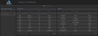 Recess Surf Dashboard